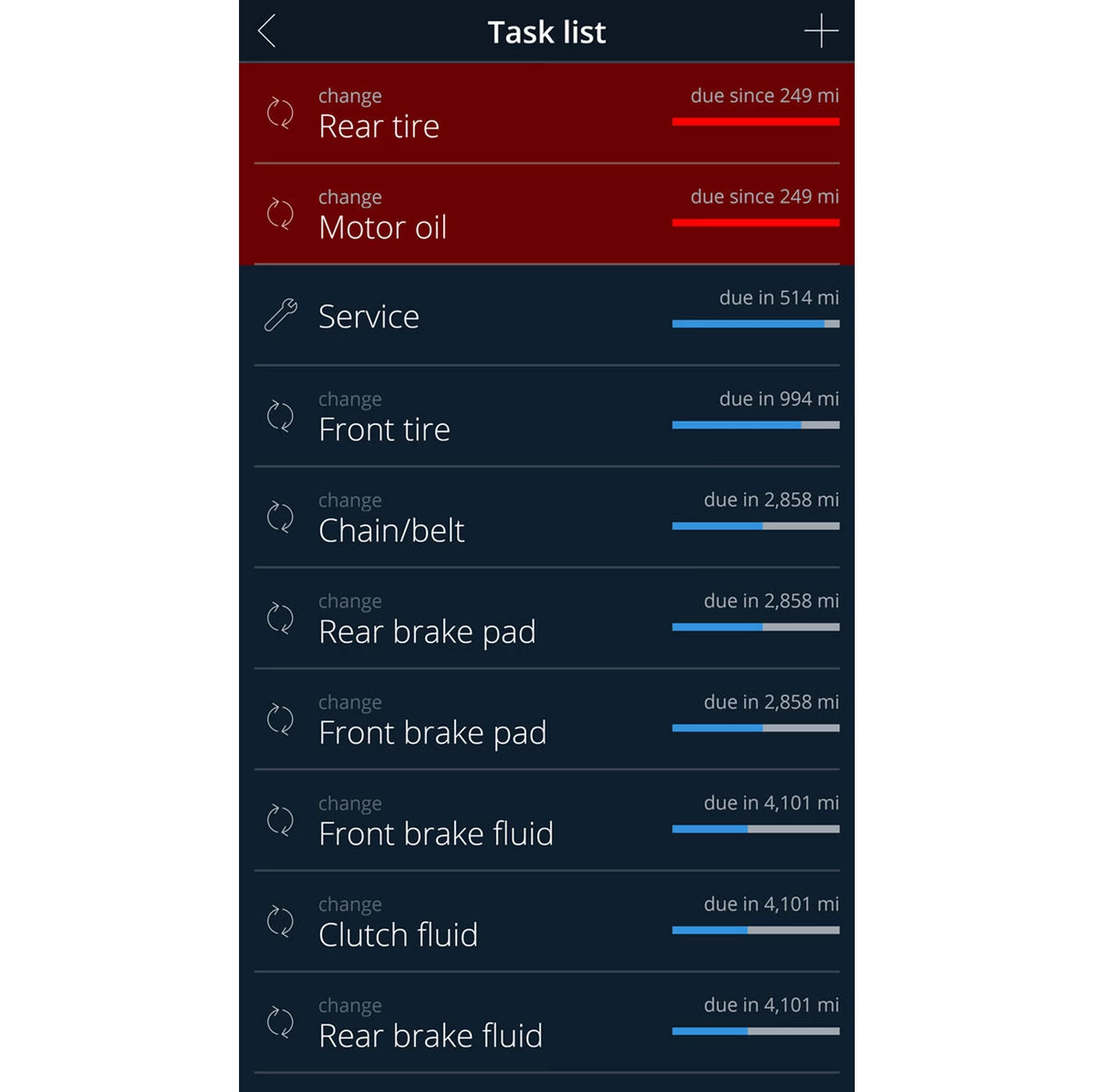Motogadget - Mo.unit Blue 10 Motogadget - Mo.unit Blue - Image 8
