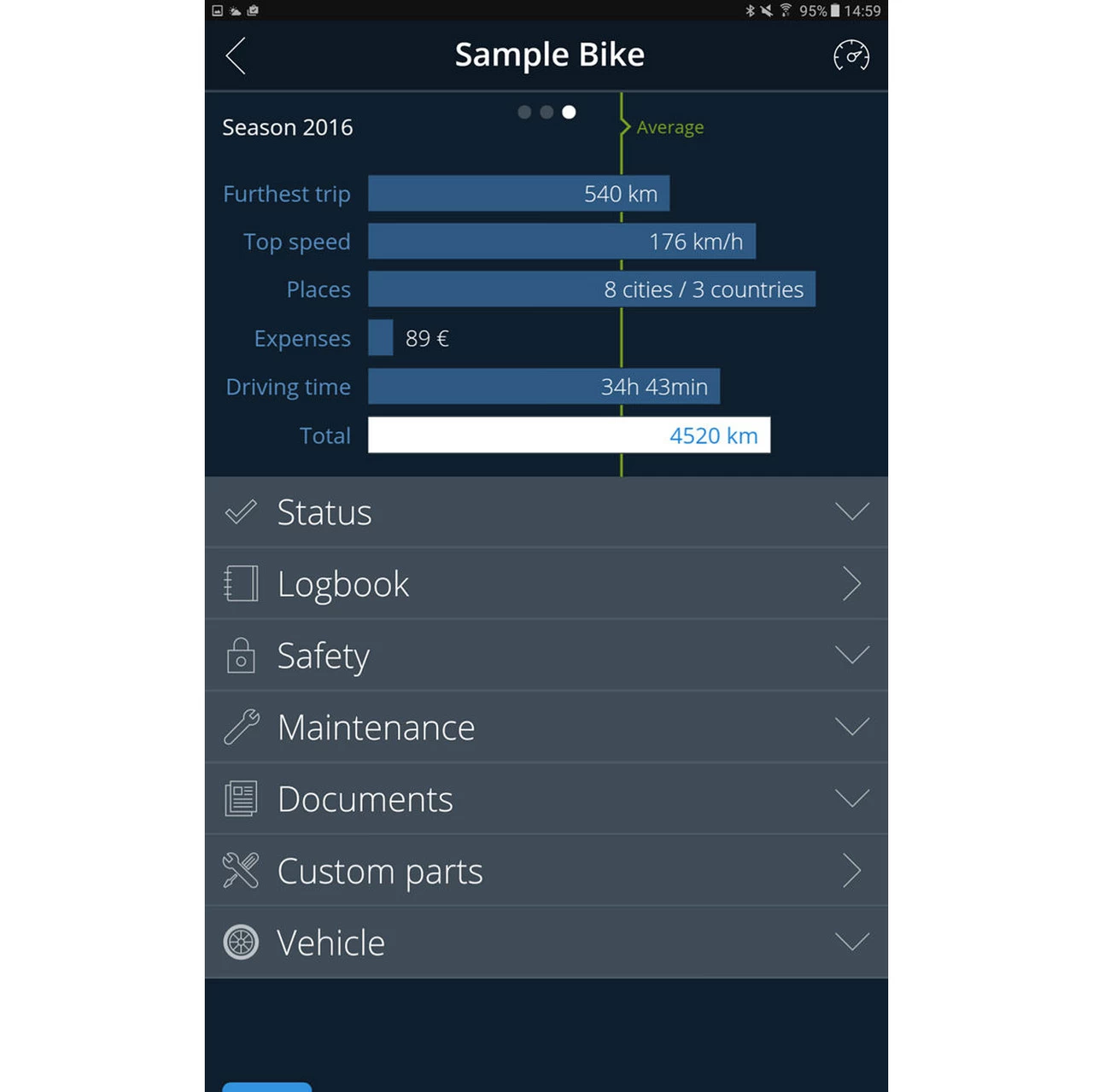 Motogadget - Mo.unit Blue 8 Motogadget - Mo.unit Blue - Image 6